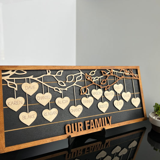 Personalized Mother’s Day gift, Personalized gift for mom, Personalized Family Sign, Gifts for Grandparents
